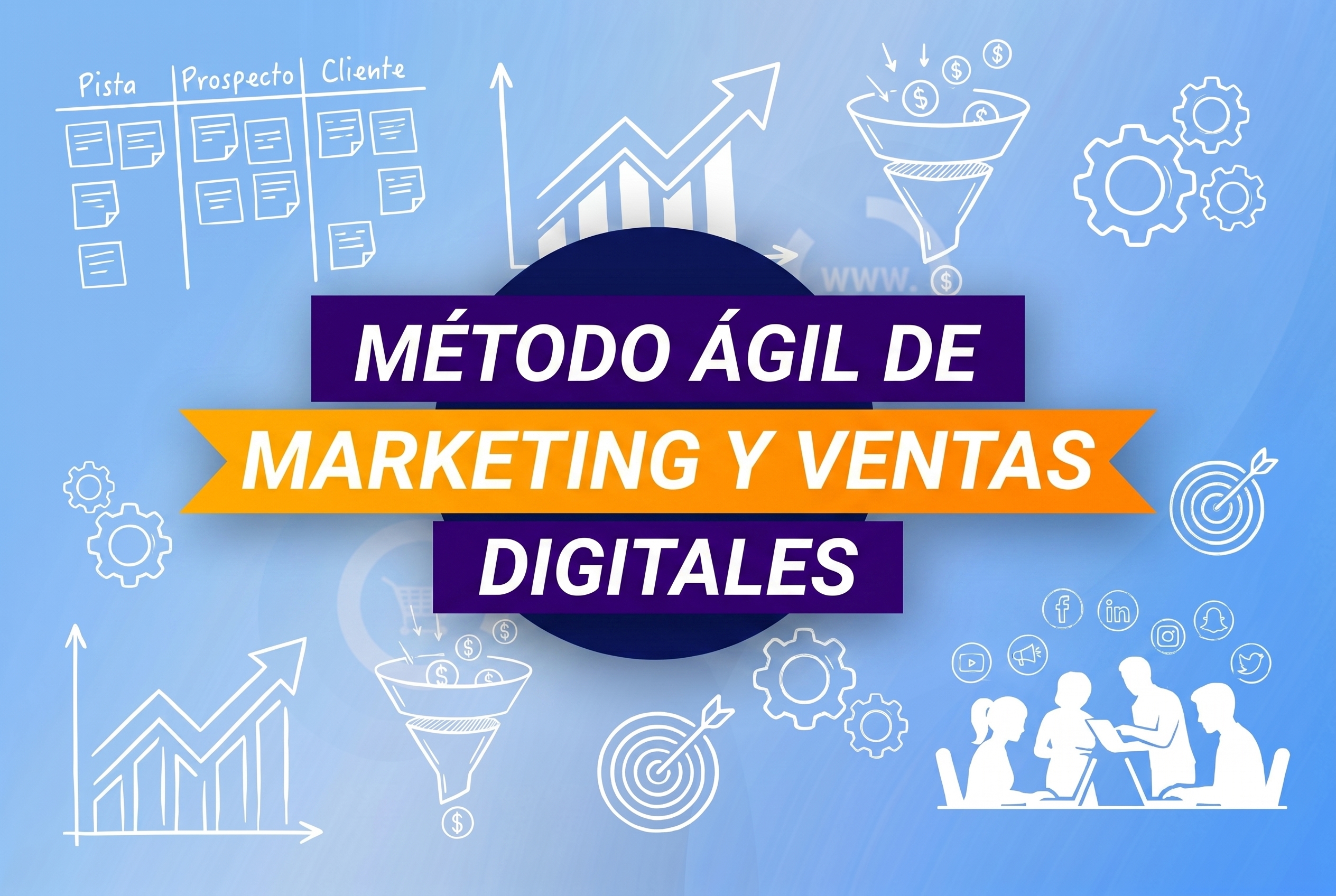 Imagen destacada de método ágil de marketing y ventas digitales